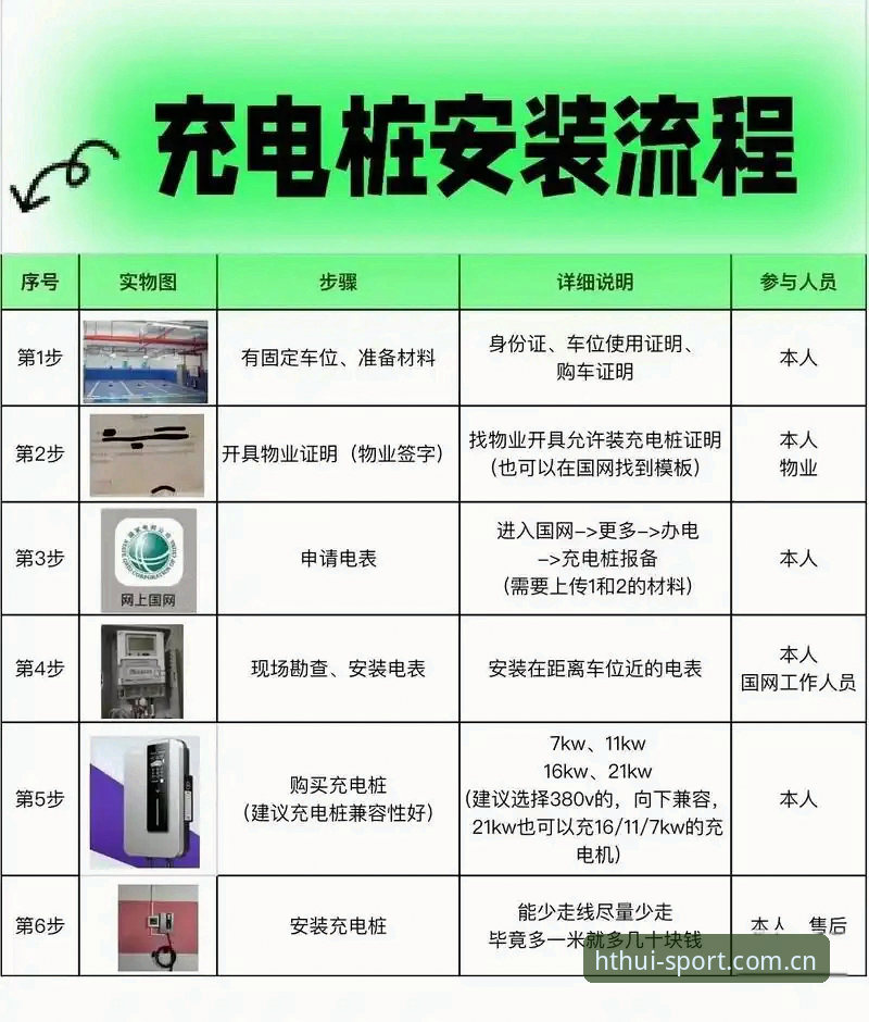 7个步骤搞定华体会官方中文站客户端安装，第4步解决90%的登录故障